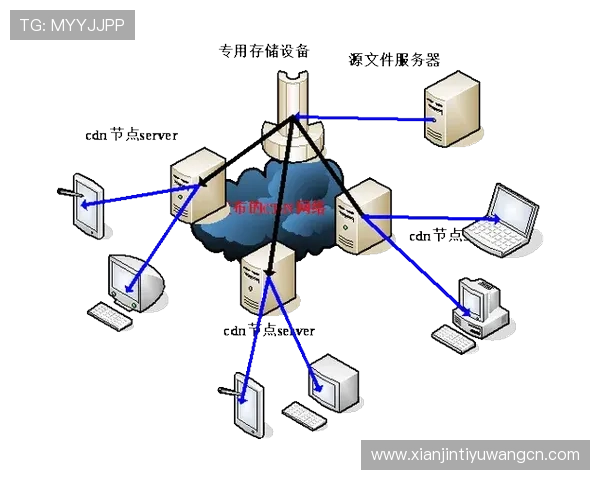博万体育官网登录最新攻略指南,教你如何优化登录速度提升游戏体验 博万体育官网登录最新攻略指南,教你如何优化登录速度提升游戏体验