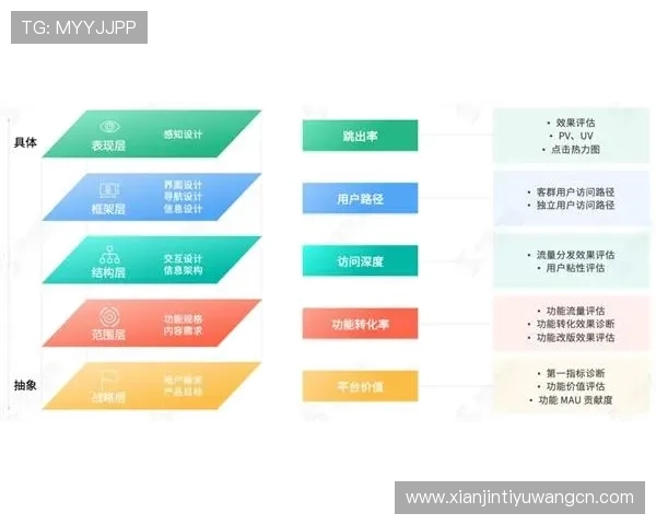 全面解析平博注册平台的注册流程与常见问题解决方案 全面解析平博注册平台的注册流程与常见问题解决方案