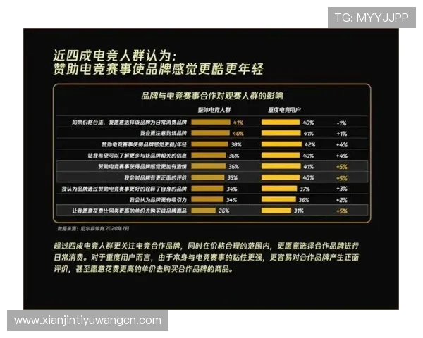 利用bilibili体育直播平台实现高清流畅观看体育赛事的详细操作步骤 利用bilibili体育直播平台实现高清流畅观看体育赛事的详细操作步骤